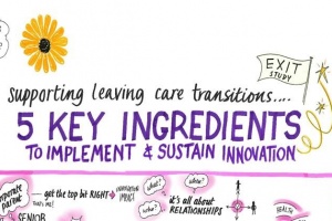 EXIT Study: Toolkit launched!